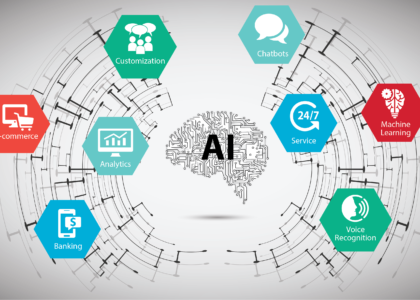 AI-Enabled Testing Tools Market