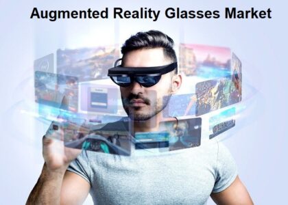 Augmented Reality Glasses Market