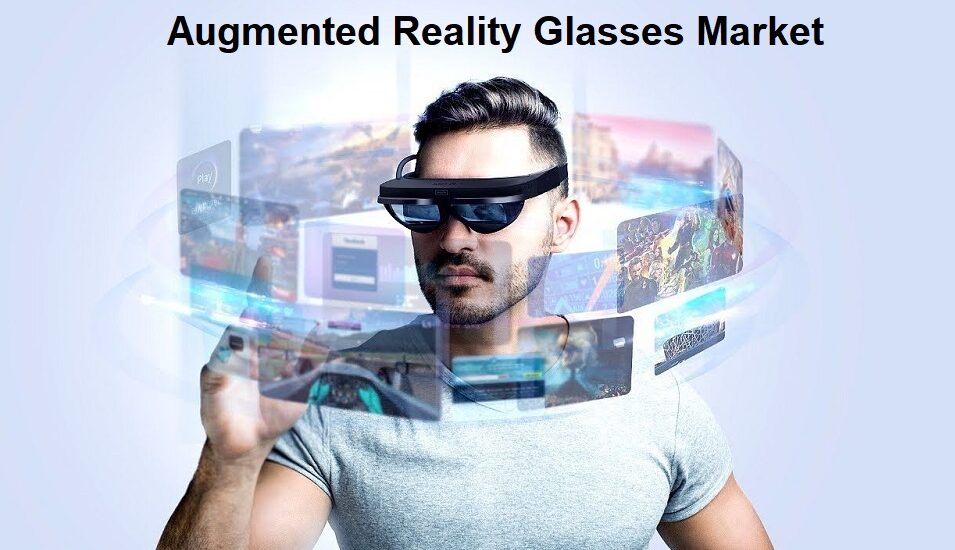 Augmented Reality Glasses Market