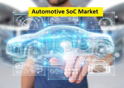 Automotive SoC Market