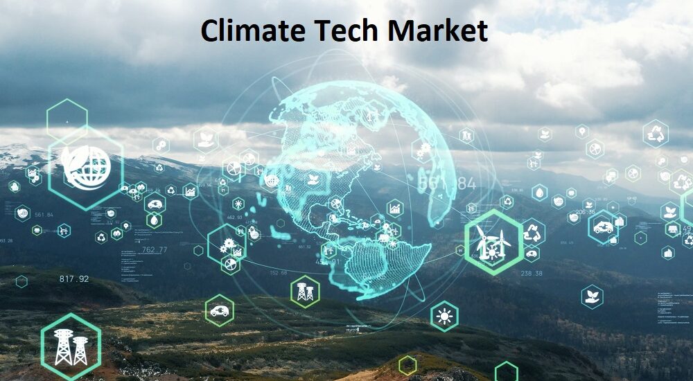 Climate Tech Market