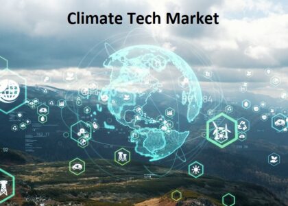 Climate Tech Market