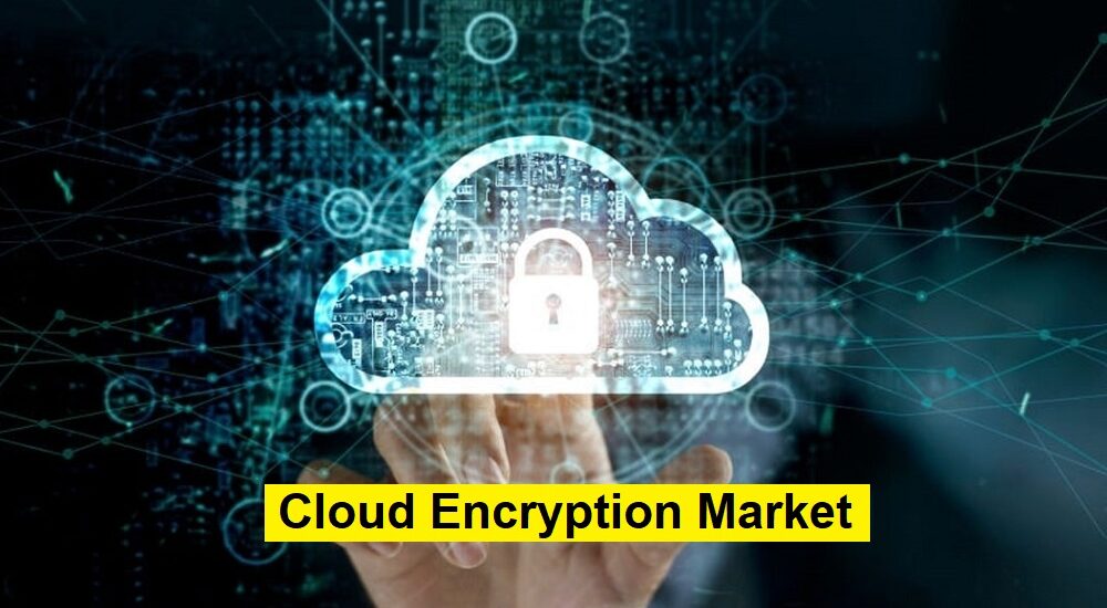 Cloud Encryption Market