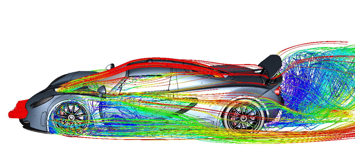 Computational Fluid Dynamics (CFD) Market