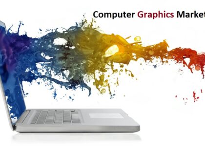 Computer Graphics Market