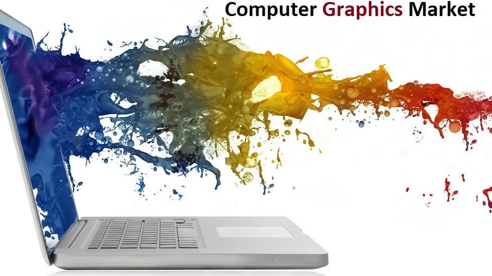 Computer Graphics Market