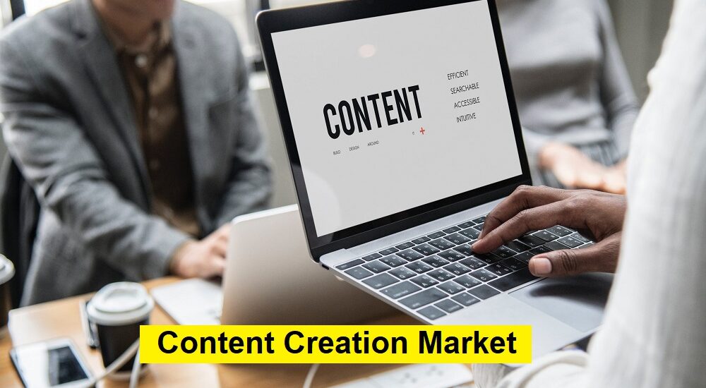 Content Creation Market