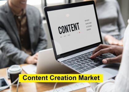 Content Creation Market