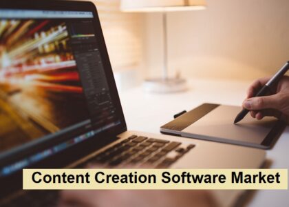 Content Creation Software Market