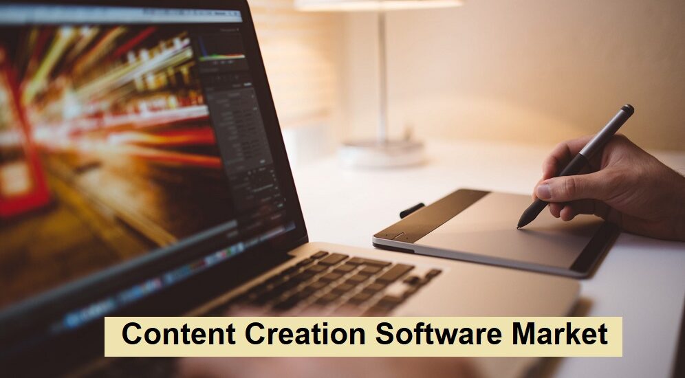 Content Creation Software Market