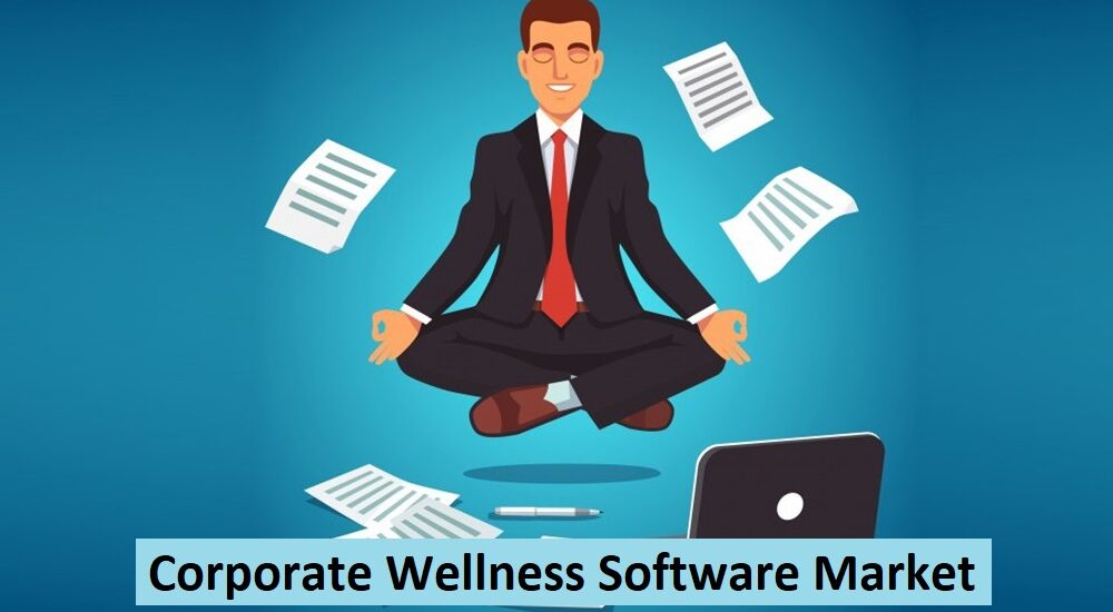 Corporate Wellness Software Market