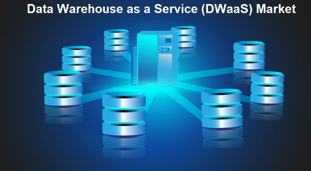 Data Warehouse as a Service (DWaaS) Market