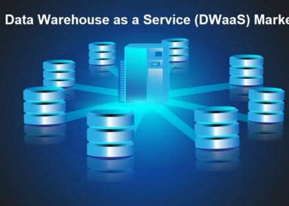 Data Warehouse as a Service (DWaaS) Market