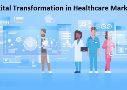 Digital Transformation in Healthcare Market