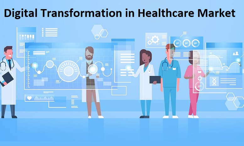 Digital Transformation in Healthcare Market