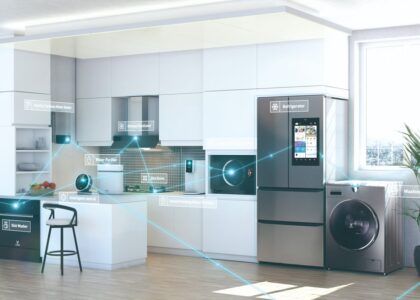 Connected Home Appliances Market