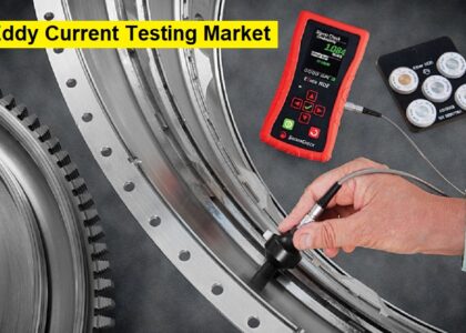 Eddy Current Testing