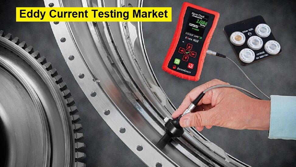 Eddy Current Testing