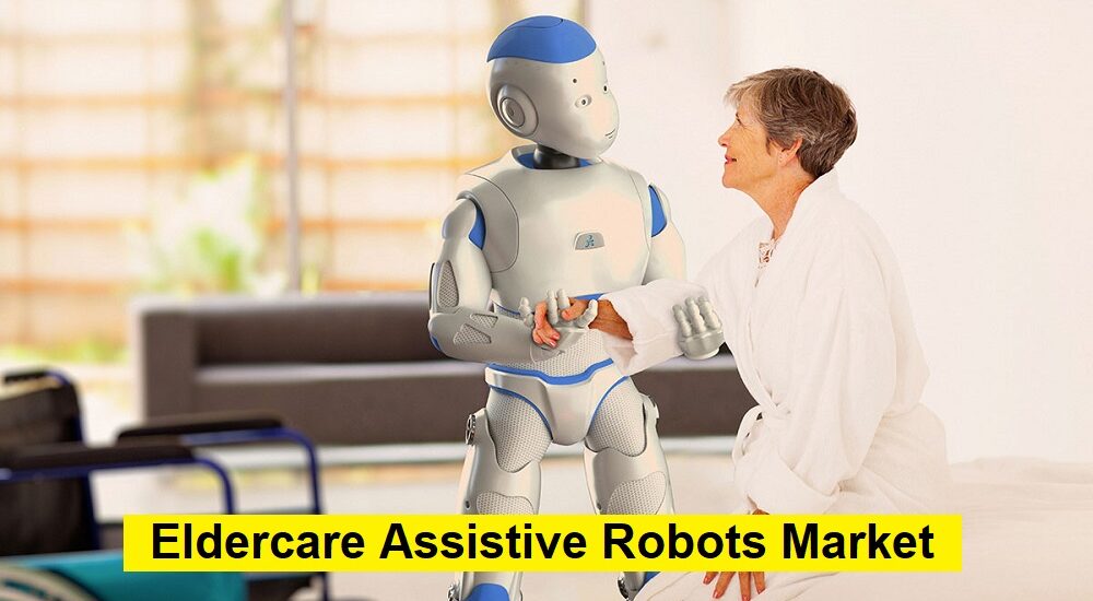 Eldercare Assistive Robots Market