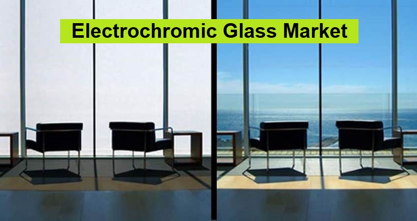 Electrochromic Glass Market