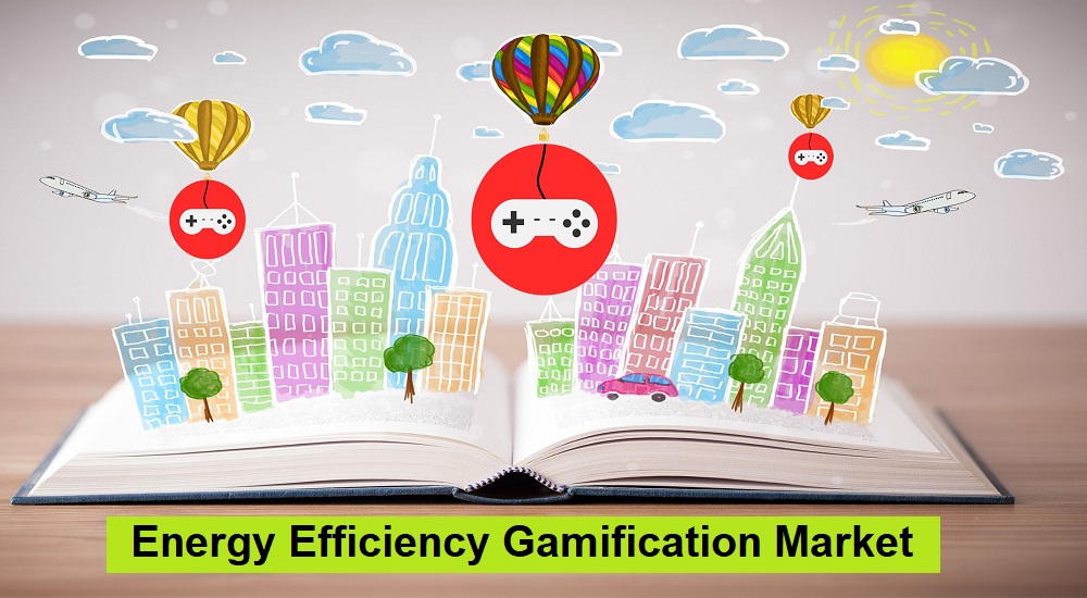 Energy Efficiency Gamification Market