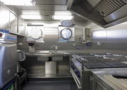 Galley Equipment Market