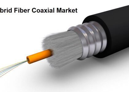 Hybrid Fiber Coaxial Market