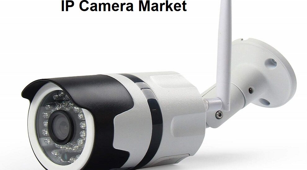 IP Camera Market