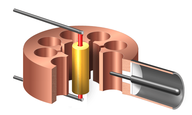 Industrial Magnetrons Market