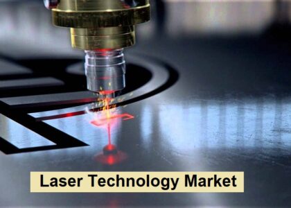 Laser Technology Market