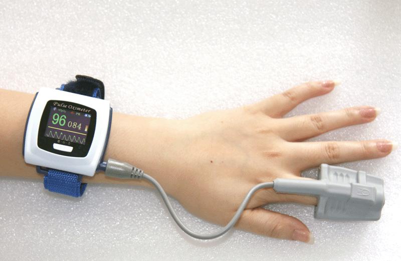 MRI Pulse Oximeters Market