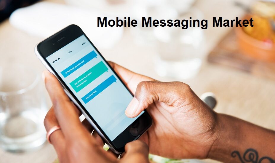 Mobile Messaging Market