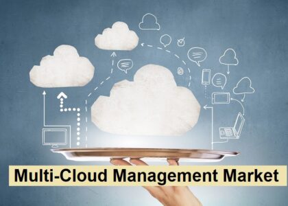 Multi-Cloud Management Market