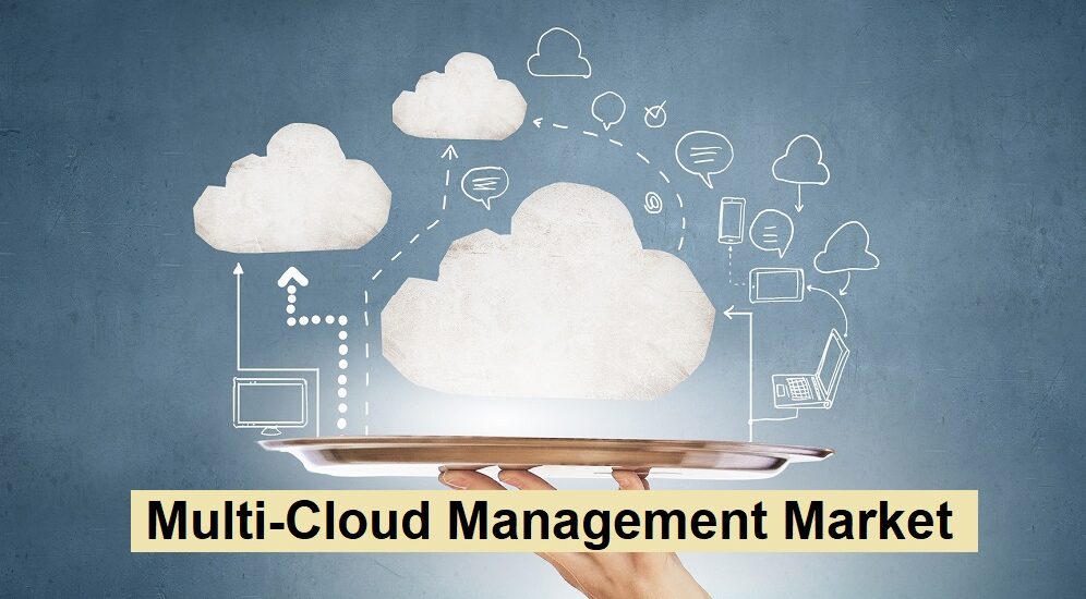 Multi-Cloud Management Market