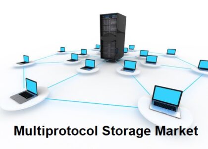 Multiprotocol Storage Market