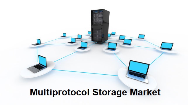 Multiprotocol Storage Market