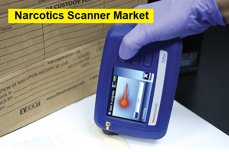 Narcotics Scanner Market