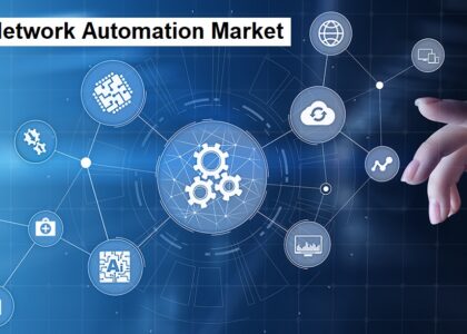 Network Automation Market