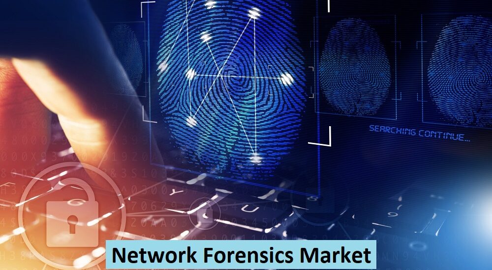 Network Forensics Market