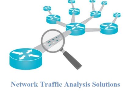 Network Traffic Analysis Solutions Market