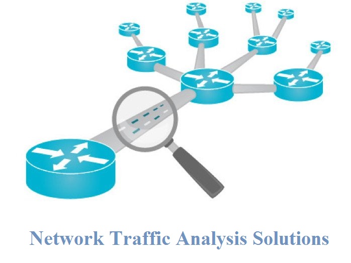 Network Traffic Analysis Solutions Market