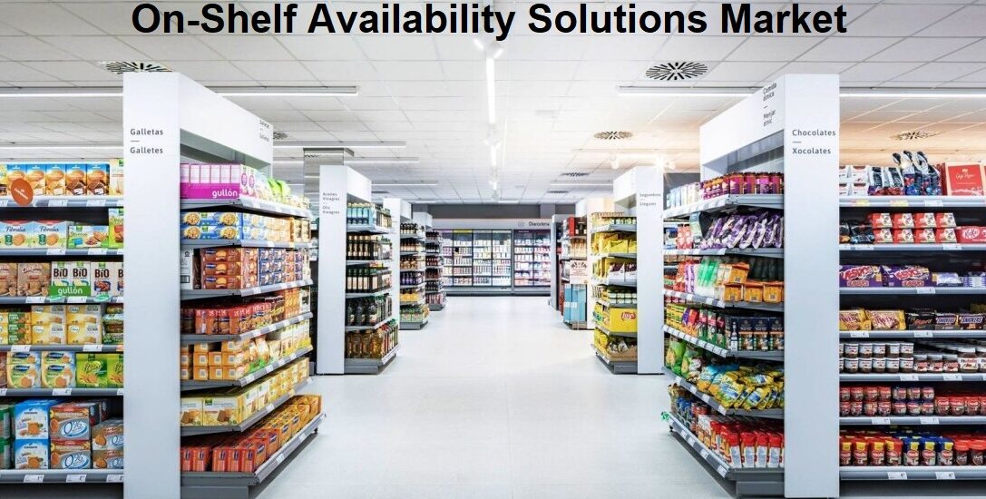 On-Shelf Availability Solutions Market