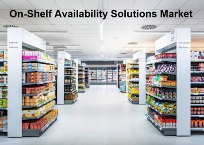 On-Shelf Availability Solutions Market