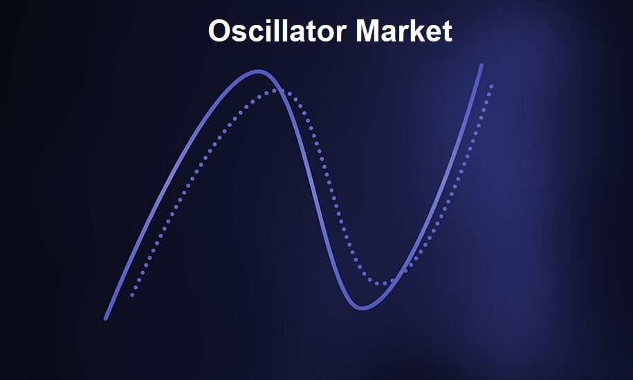 Oscillator Market