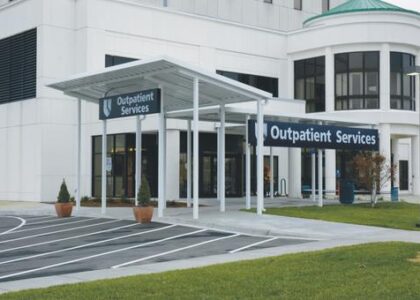 Outpatient Clinics Market