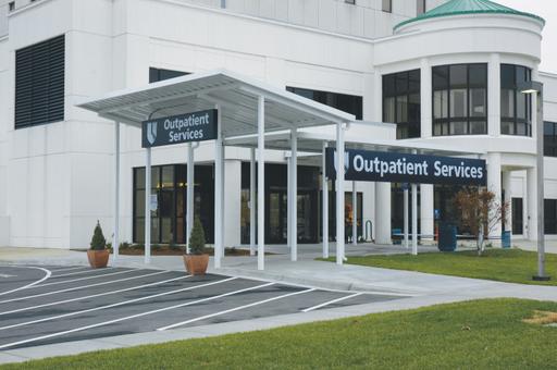 Outpatient Clinics Market