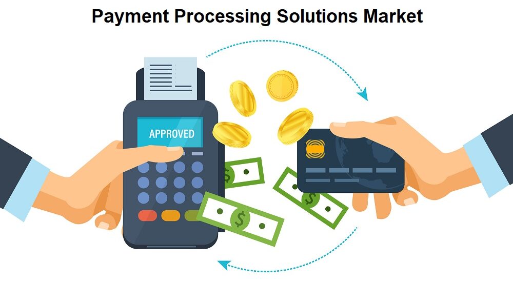 Payment Processing Solutions Market