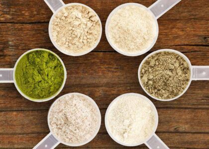 Plant Derived Proteins Market