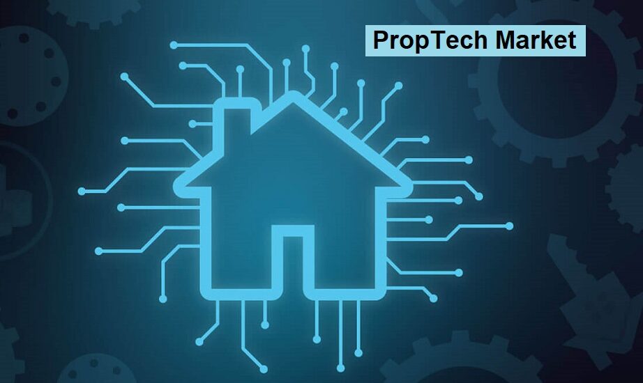 PropTech Market