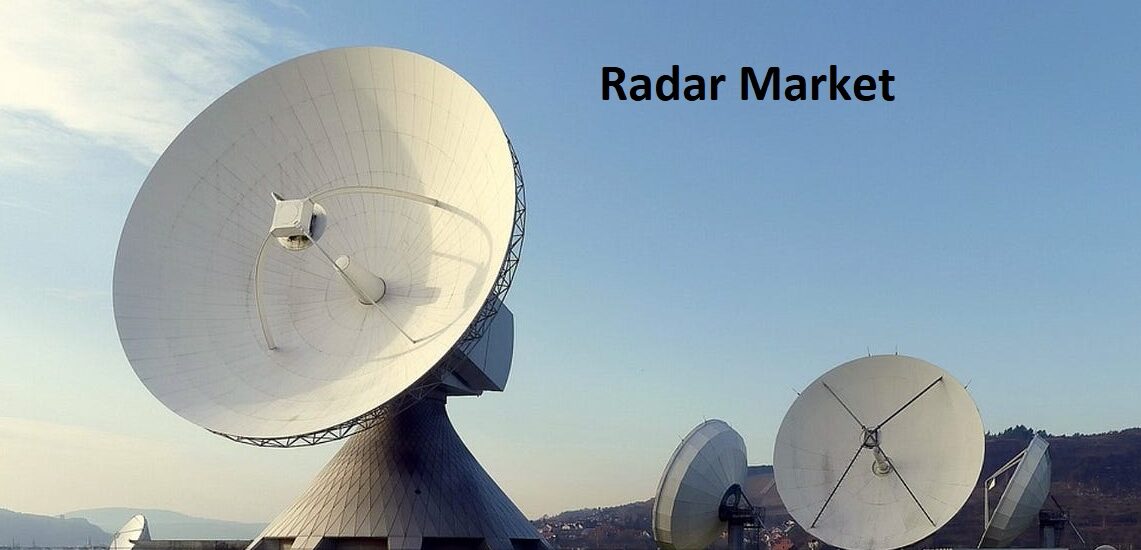 Radar Market